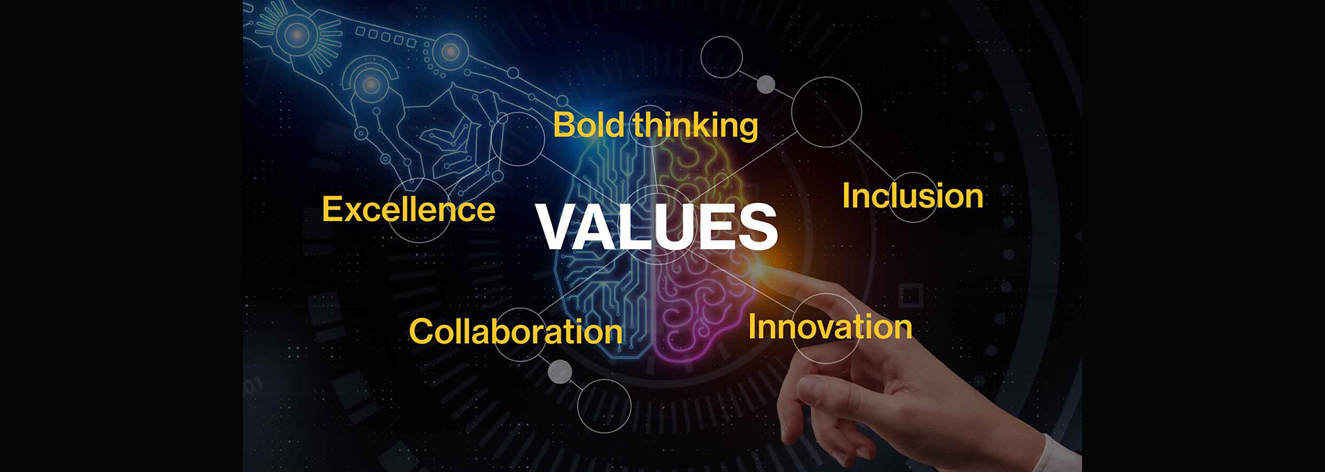 Fulton Schools values are excellence, bold thinking, inclusion, innovation, collaboration.